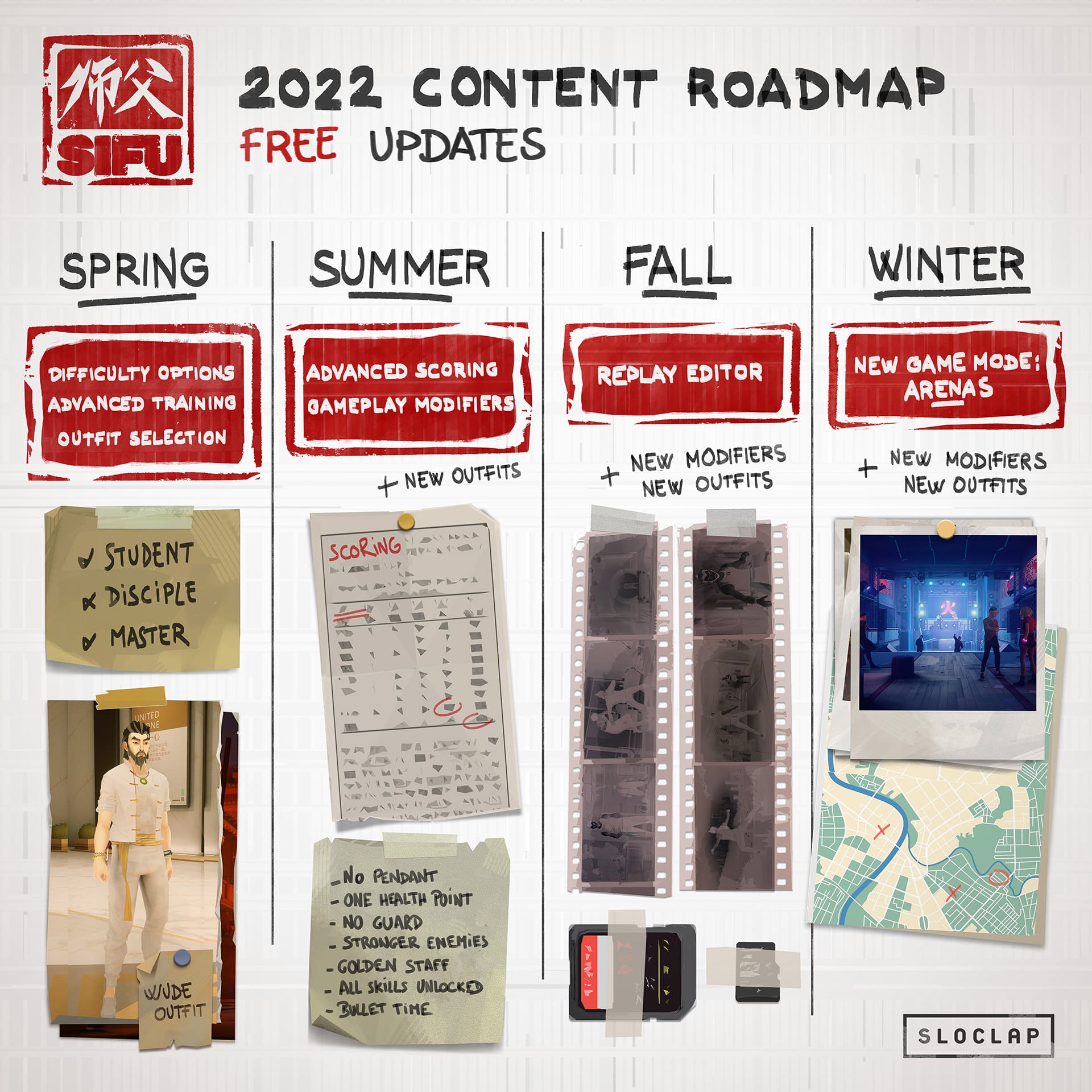 Sifu 2022 content update roadmap